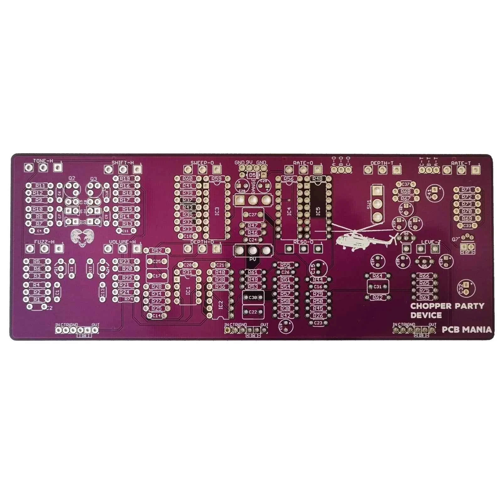 Chopper Party Device